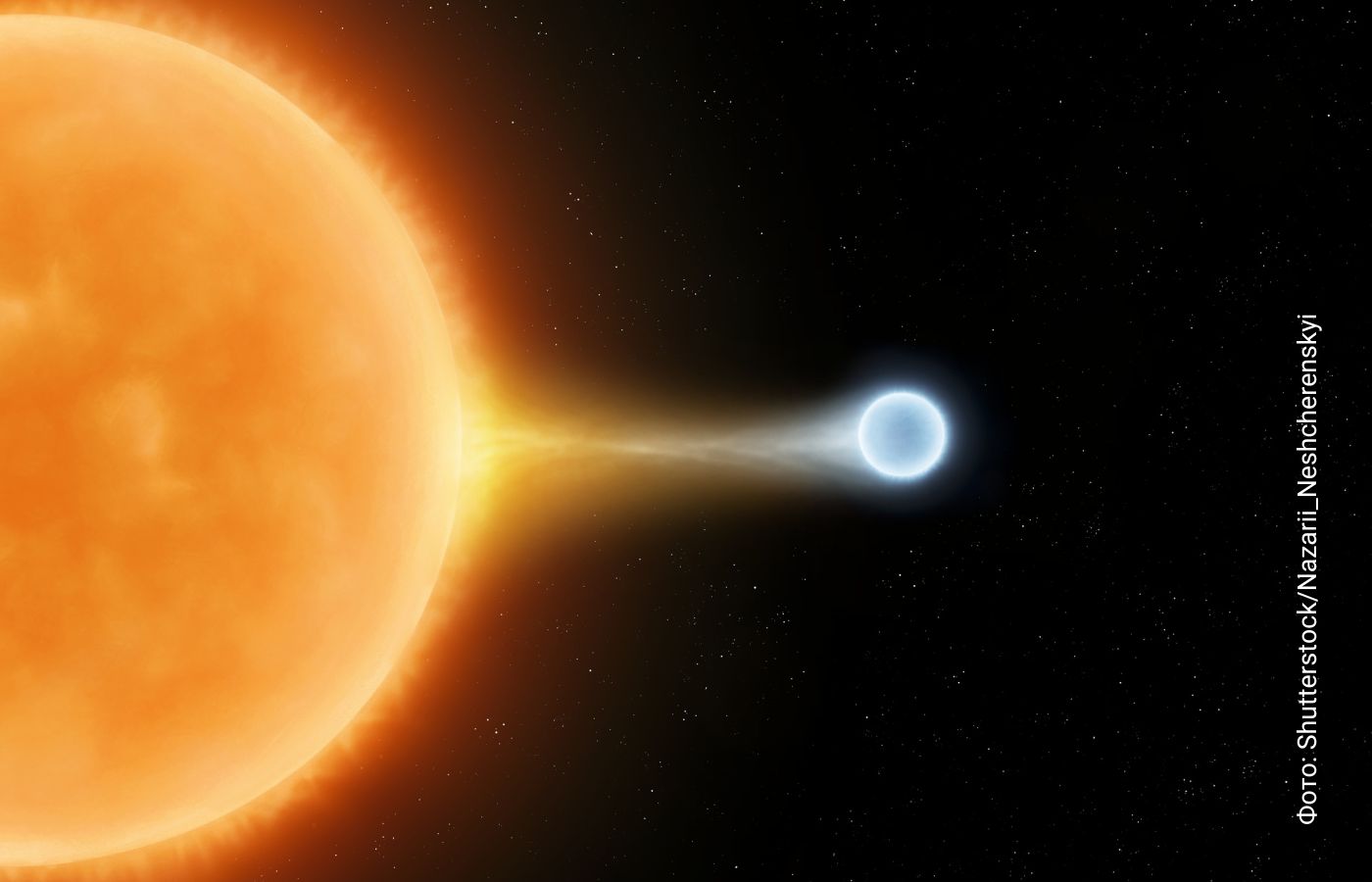 Астрофизики открыли редкую двойную звездную систему - Наука РФ